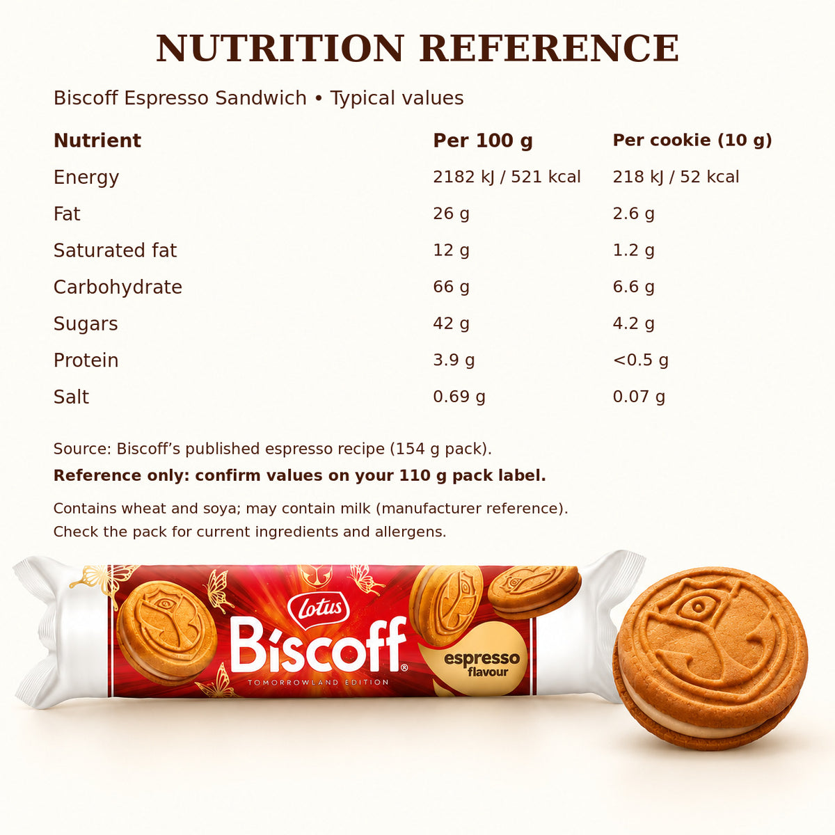 Lotus Biscoff Espresso Sandwich Cookies Biscuits Tomorrowland Special Edition 110g