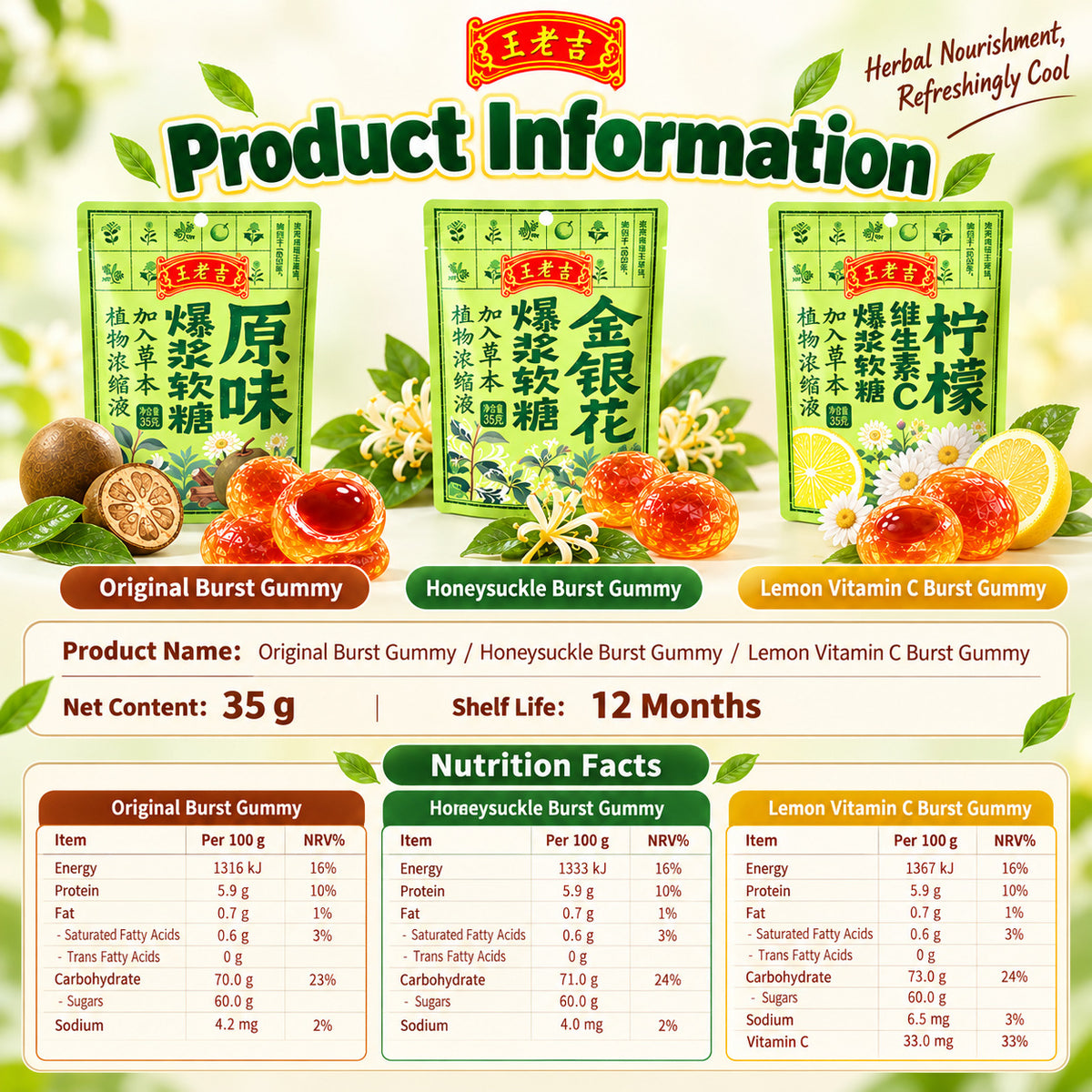 Wang Lao Ji 王老吉 Herbal Liquid Filled Gummy Candy 35g Bursting Soft Candy Original Honeysuckle Lemon Vitamin C