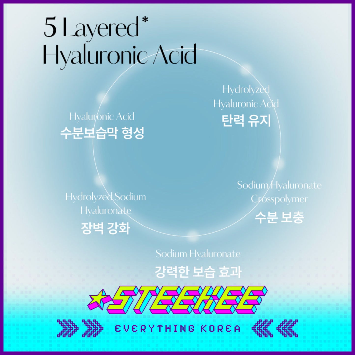 Hetras高级香氛精华护手霜515毫升闪奇韩国2431