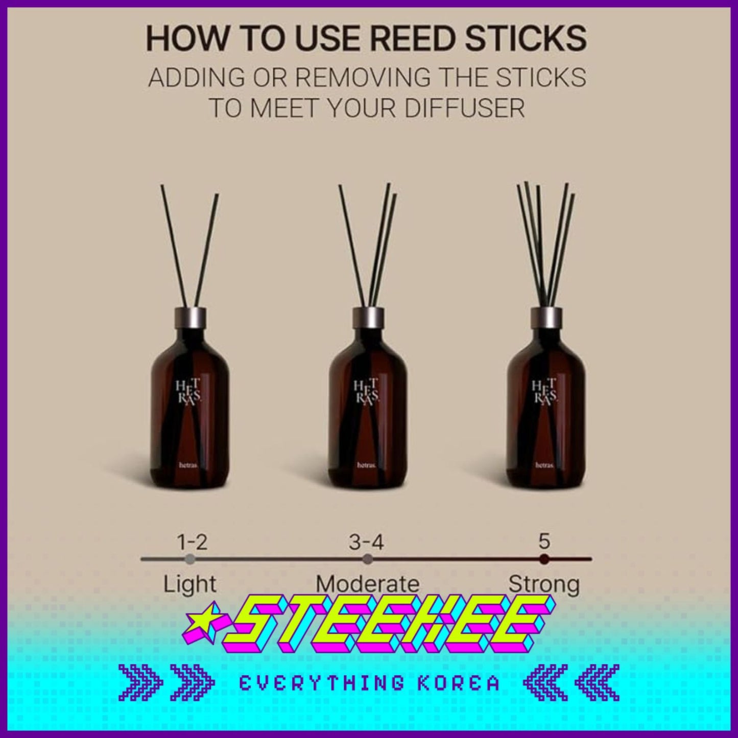 Hetras高级香薰家用室内芳香疗愈香氛套装三件装1500ml闪奇韩国3050