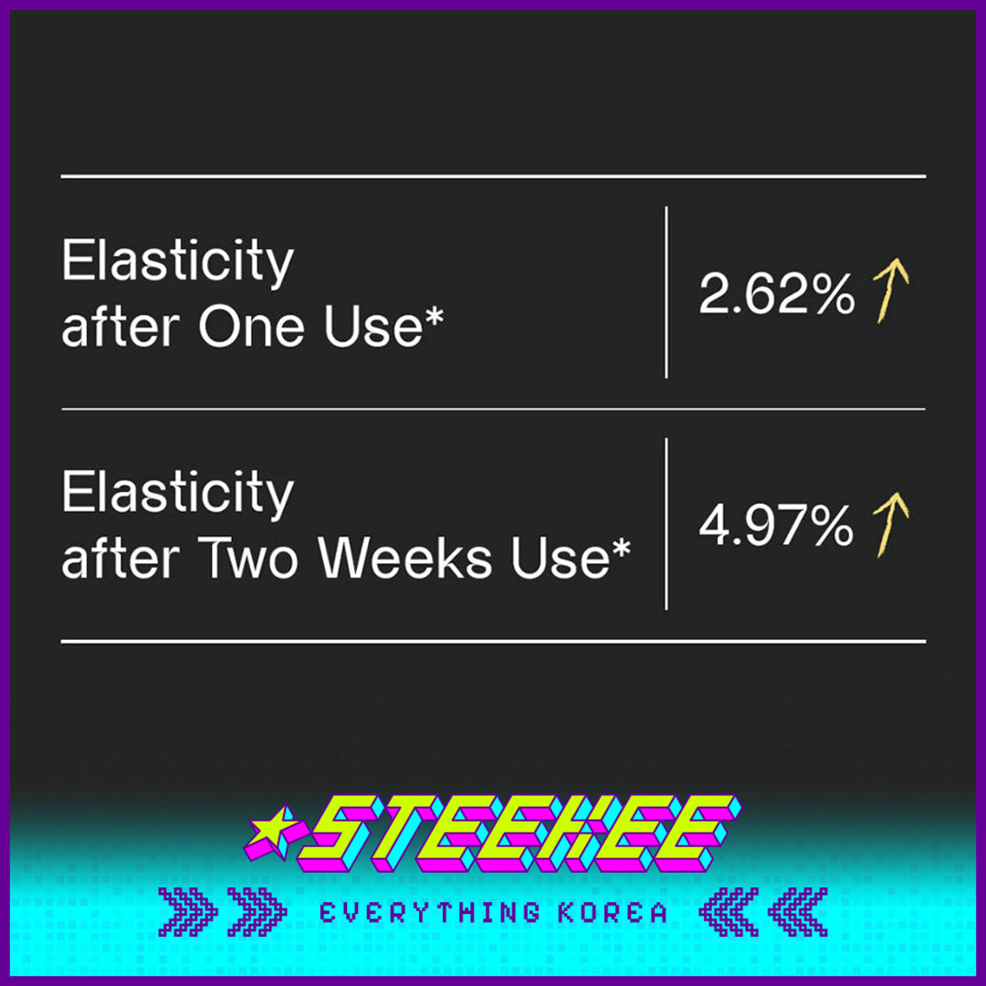 奥嘉娜DERX抗皱抗老安瓶精华10ml旅行小样套装闪奇韩国4020
