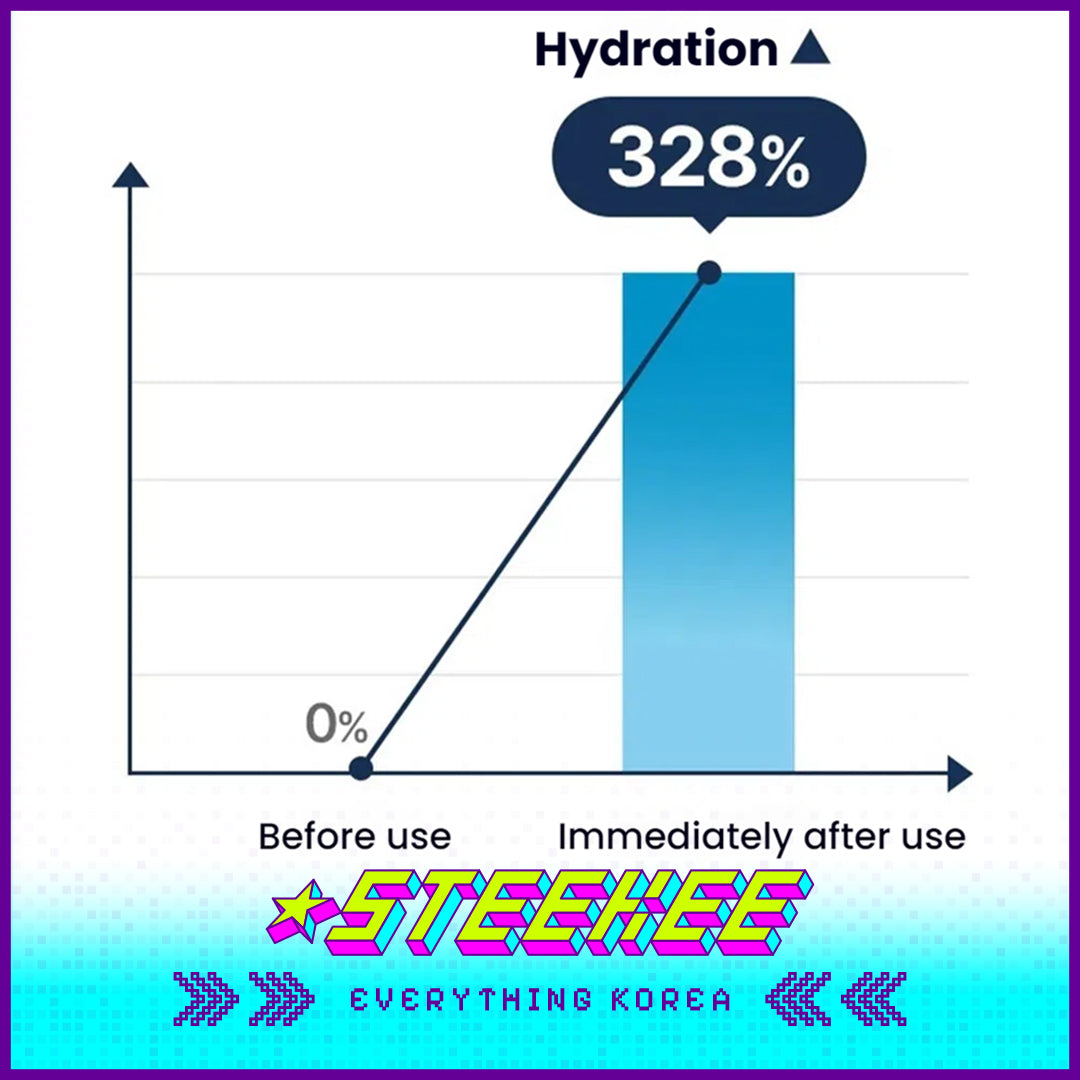 Torriden DIVE IN Soothing Moisture Sun Cream Panthenol Sunscreen SPF 50+ PA++++ 60ml by Steekee Korea 4084