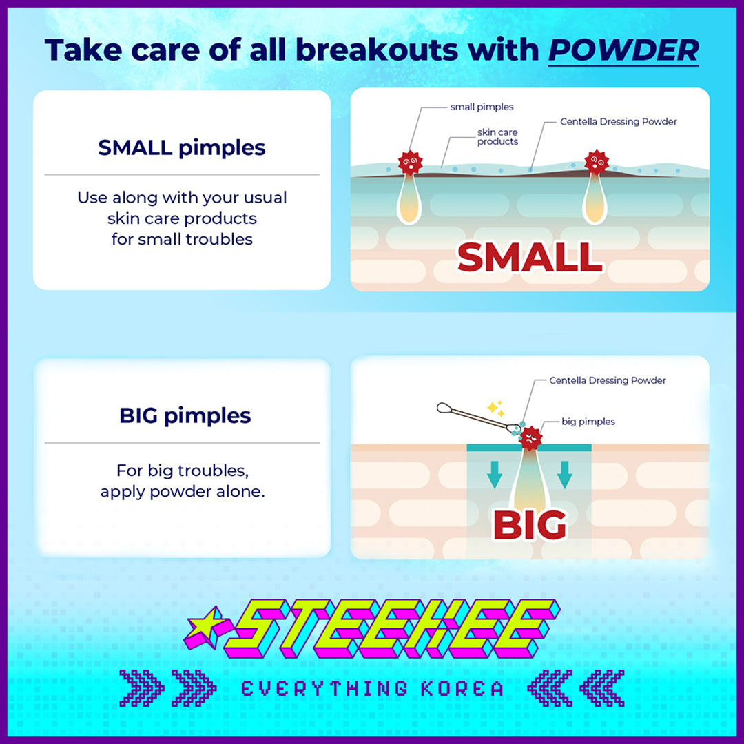 ALIVE:LAB积雪草祛痘修复舒缓精华冻干粉8ml闪奇韩国4269