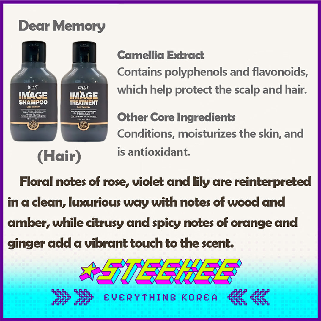 Wis.T Image Dear Memory Travel Portable Mini Collection Gift Set of 4 by Steekee Korea 4371