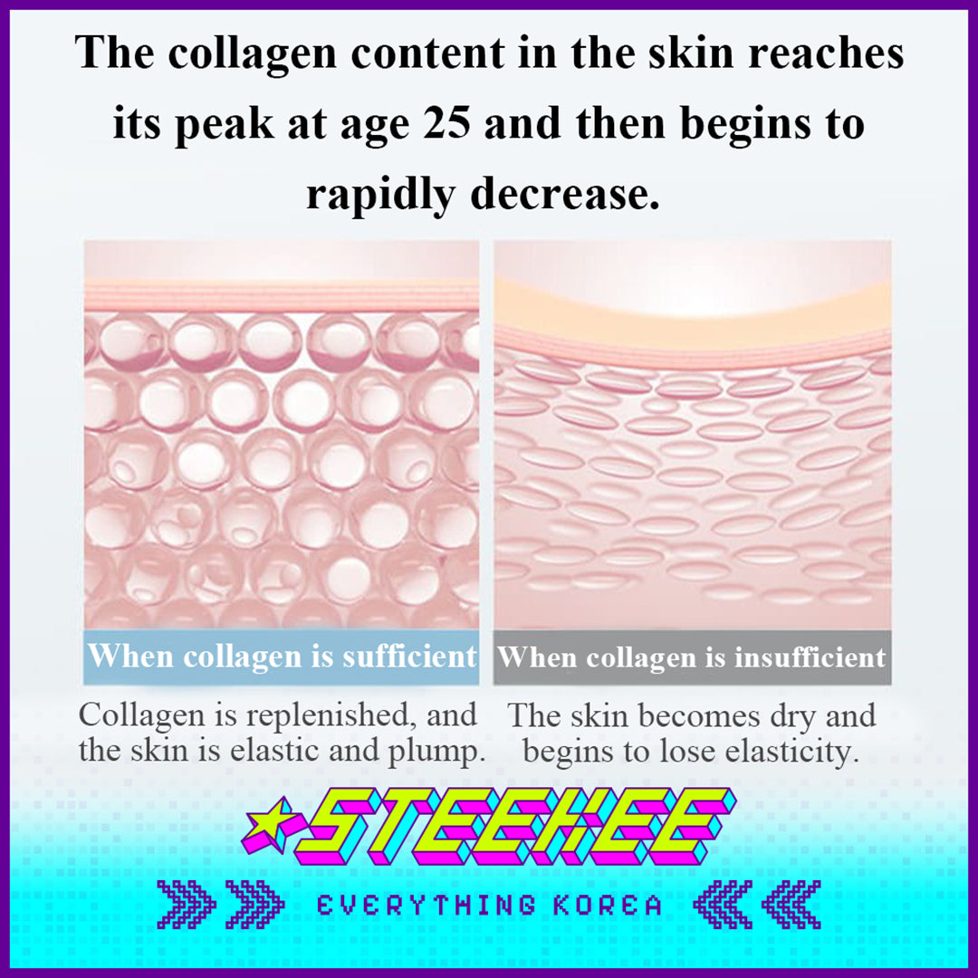 Hexkin Revitalizing Collagen Moisturizing Firming Anti-Wrinkle Mask 125g Set of 5 by Steekee Korea 4474