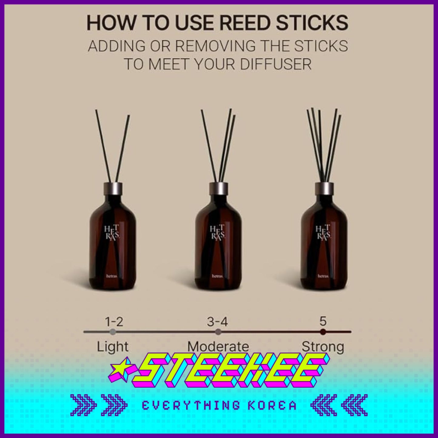 Hetras高级香薰家用室内芳香疗愈香氛套装两件装1000ml闪奇韩国2471