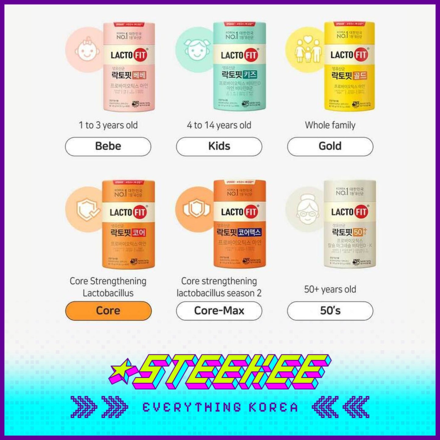 LACTOFIT Probiotics Core x LEMONA Vitamin C Sample Daily Supplement Set by Steekee Korea 3036