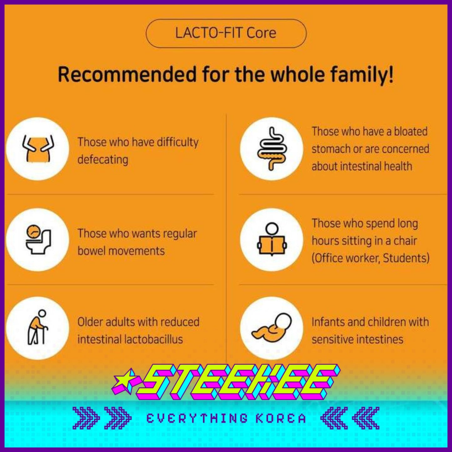 LACTOFIT Probiotics Core x LEMONA Vitamin C Sample Daily Supplement Set by Steekee Korea 3036