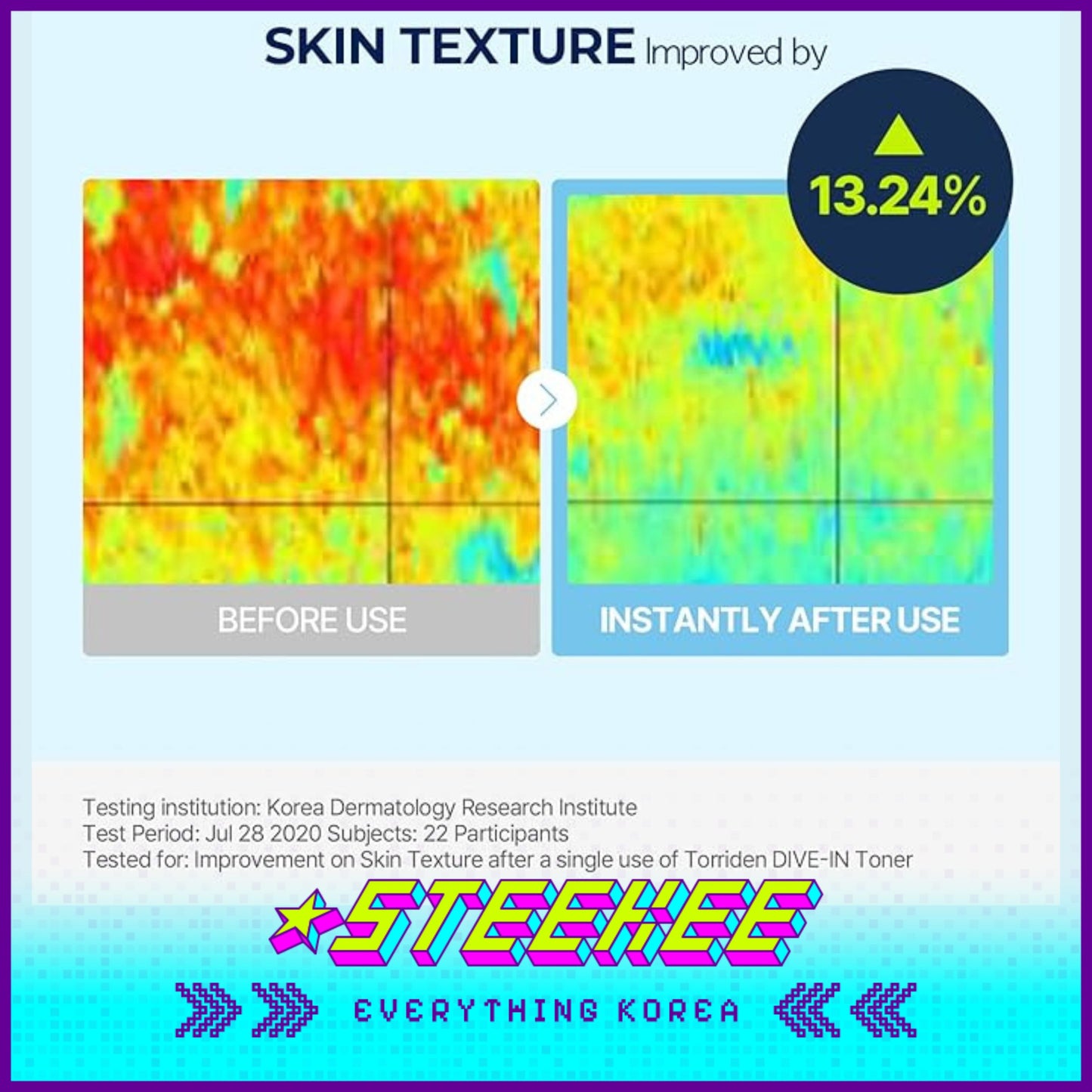 Torriden桃瑞丹深层滋养低分子透明质酸保湿爽肤水套装300ml含100ml旅行装闪奇韩国2427