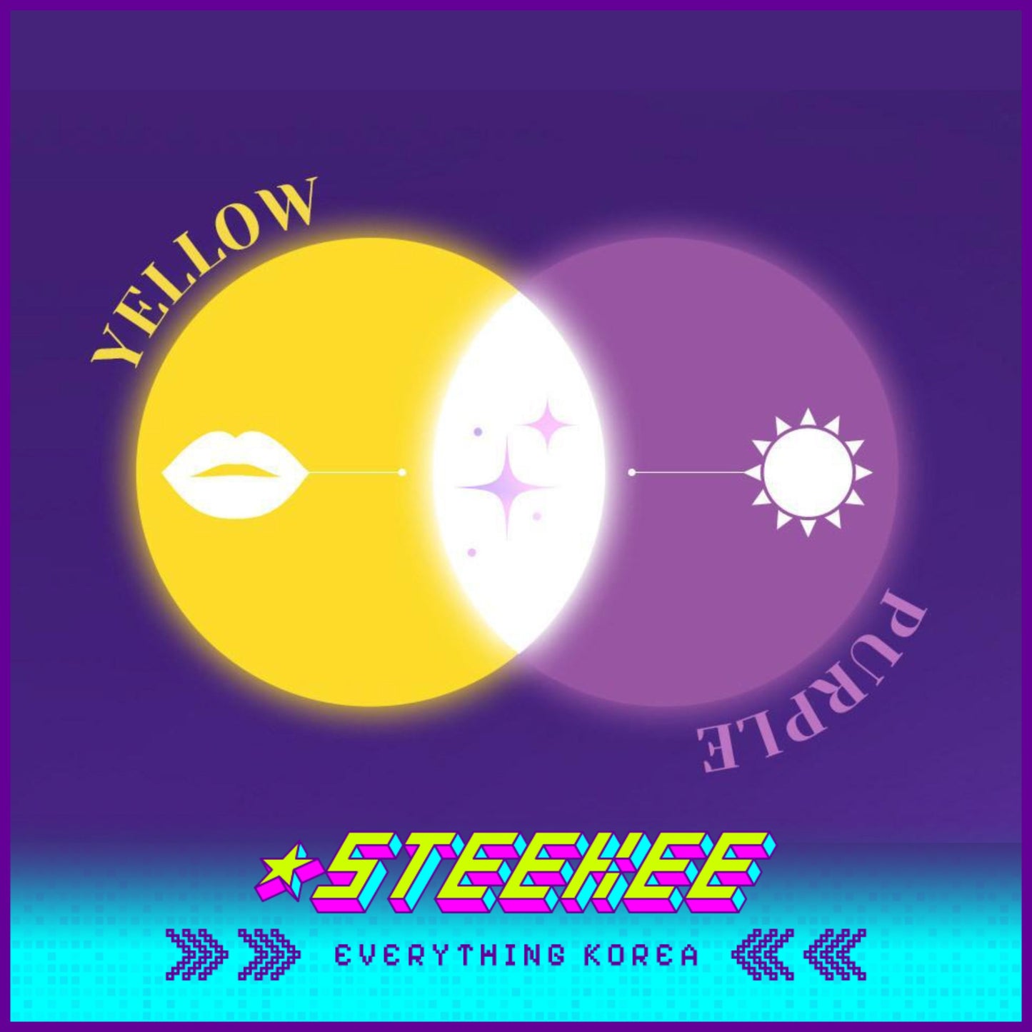 Hello Kitty X Euthymol Whitening Purple Booster and Teeth Strips 3 Pieces with Pouch by Steekee Korea 2424