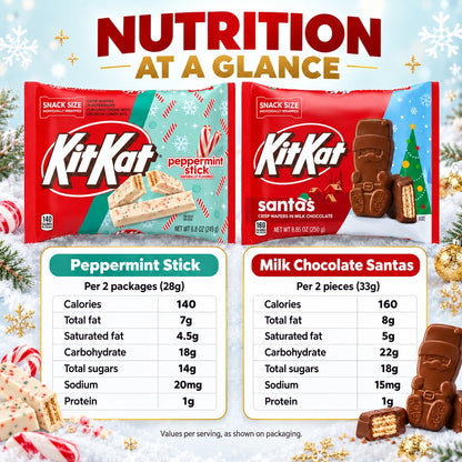 Kit Kat Christmas Snack Size Candy Peppermint Stick 249g Milk Chocolate Santas 250g