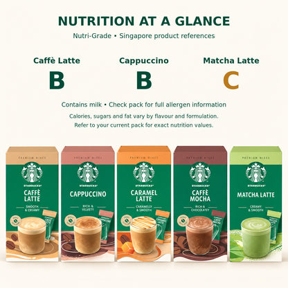 Starbucks Premium Instant Mixes Coffee 4 Sticks Caffè Latte Cappuccino Caramel Latte Caffè Mocha Matcha Latte