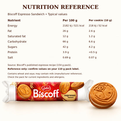 Lotus Biscoff Espresso Sandwich Cookies Biscuits Tomorrowland Special Edition 110g