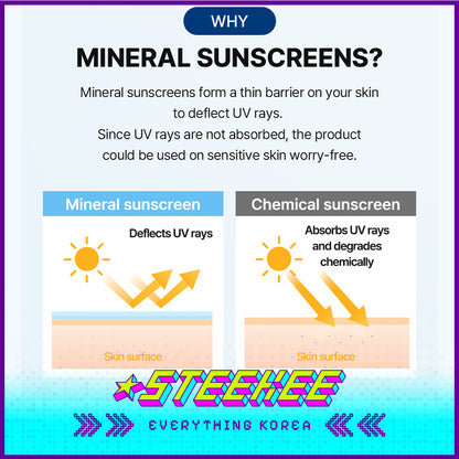 Torriden DIVE IN Mild Sun Cream SPF 50+ PA++++ Moisturizing Hyaluronic Acid Sunscreen 60ml by Steekee Korea 4079