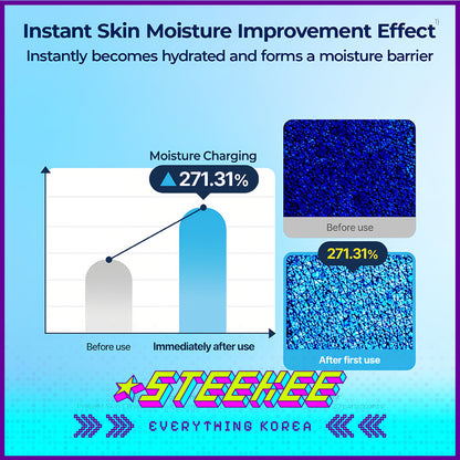 Torriden DIVE IN Moisturizing Soothing Sun Stick Sunscreen SPF 50+ PA++++ 19g by Steekee Korea 4082