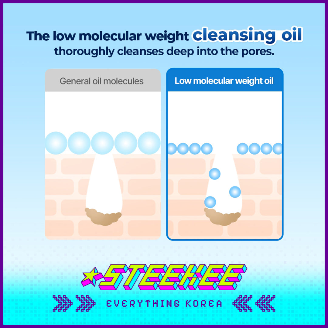 Torriden DIVE IN Mild Low Molecular Hyaluronic Acid Makeup Cleansing Oil 200ml by Steekee Korea 4091