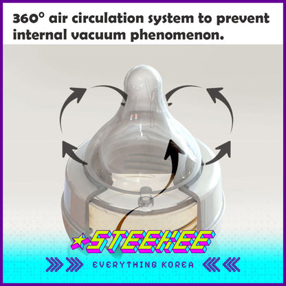 Hibee Eight Air Vents PPSU Anti-Colic BPA-free Baby Bottle Large Capacity 270ml by Steekee Korea 4316