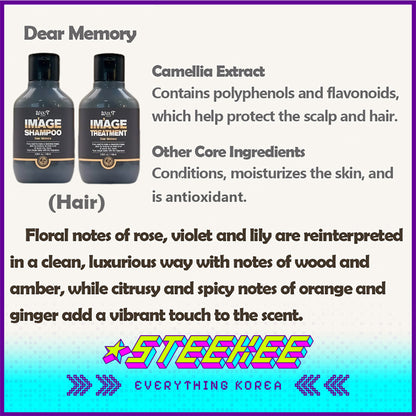 Wis.T Image Dear Memory Travel Portable Mini Collection Gift Set of 4 by Steekee Korea 4371