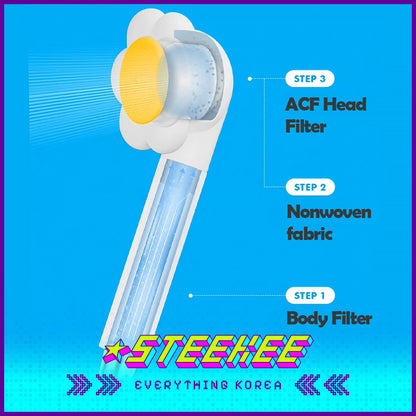 Wiggle Wiggle Flower Shaped Filter Showerhead by Steekee Korea 4407