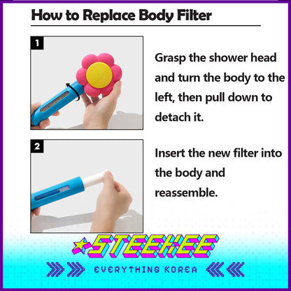 Wiggle Wiggle Flower Shaped Filter Showerhead by Steekee Korea 4407