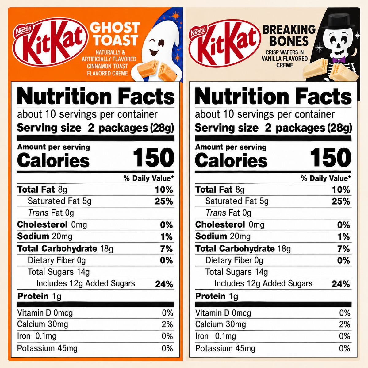 Nestle KitKat Halloween Wafers Ghost Toast and Breaking Bones Creamy Chocolate Candy