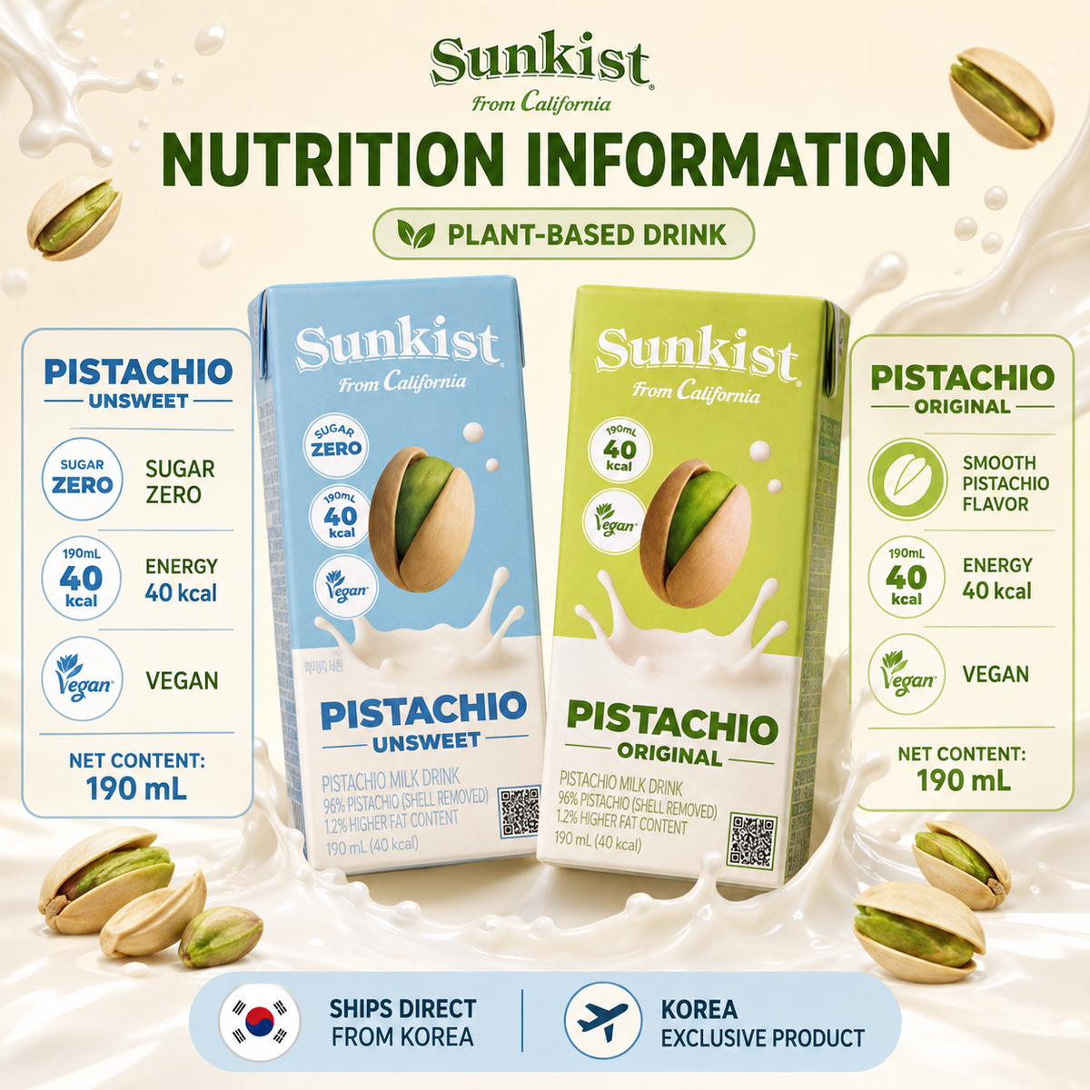 Sunkist Pistachio Milk Drink 190ml Original & Unsweetened by Steekee Korea 5024