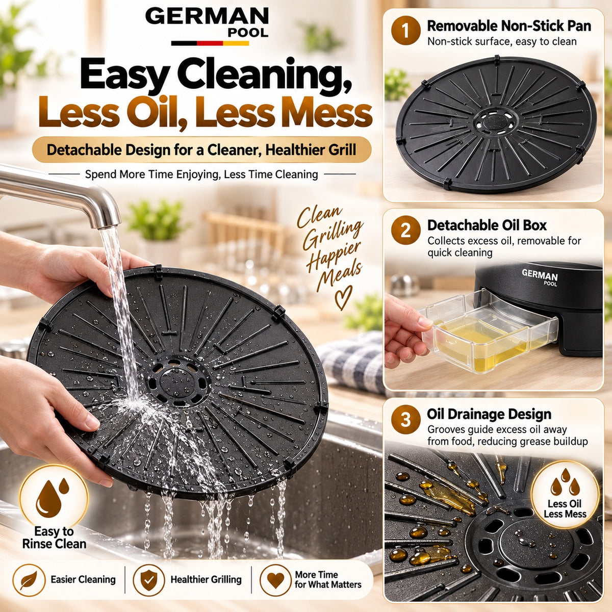 German Pool 360° Auto Rotating Smokeless Electric BBQ Grill
