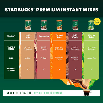 Starbucks Premium Instant Mixes Coffee 4 Sticks Caffè Latte Cappuccino Caramel Latte Caffè Mocha Matcha Latte