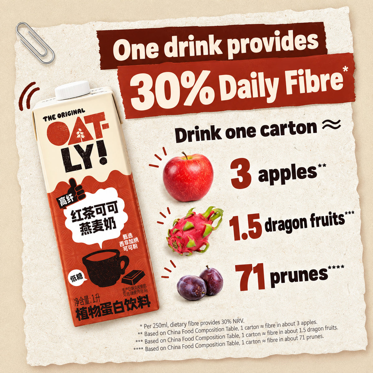 OATLY China Black Tea Cocoa Oat Milk Drink 250ml 1L High Fibre Low Sugar Plant-Based Drink